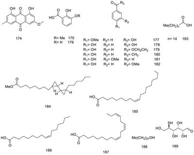 A comprehensive review of ethnomedicinal approaches, phytochemical analysis, and pharmacological potential of Vitex trifolia L.